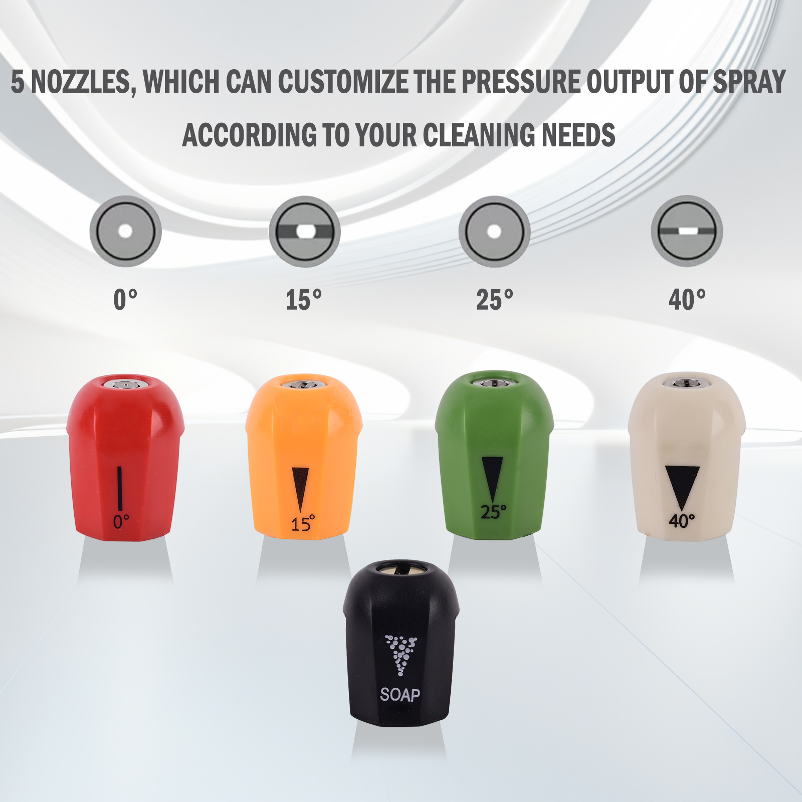 Pressure Washer Nozzle Tips 5  - Nozzle Cleaning Kit recensione e prezzo