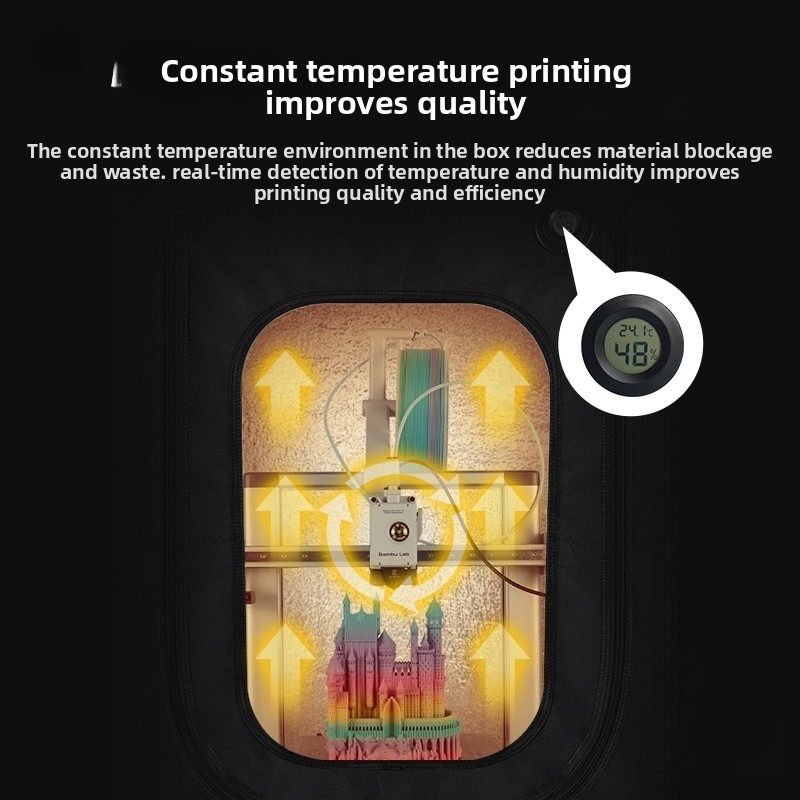 Resin 3D Printer Protective Co - 3D Printer Resin recensione e prezzo