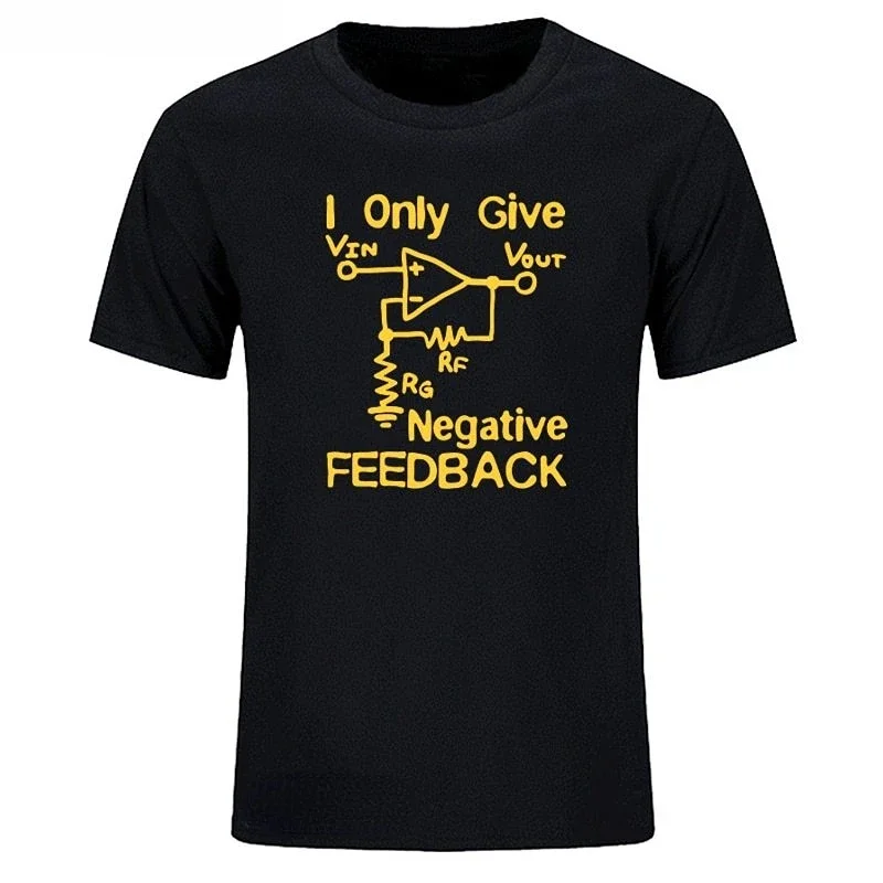Give negative feedback to comp - 3D Printing Engineer recensione e prezzo