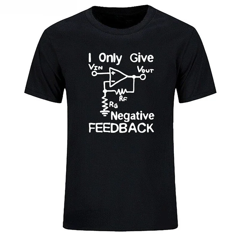 Give negative feedback to comp - 3D Printing Engineer recensione e prezzo