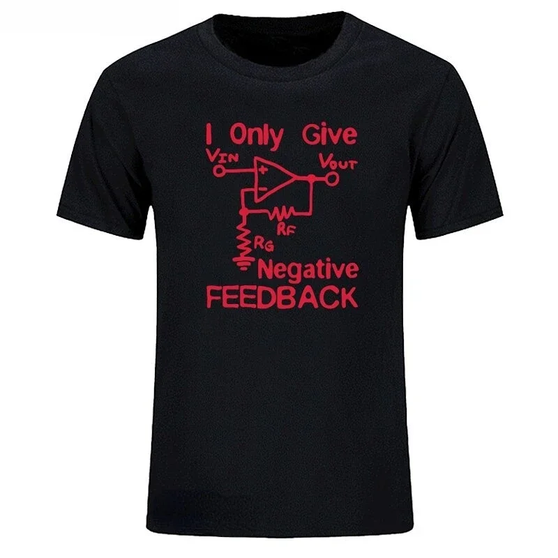 Give negative feedback to comp - 3D Printing Engineer recensione e prezzo