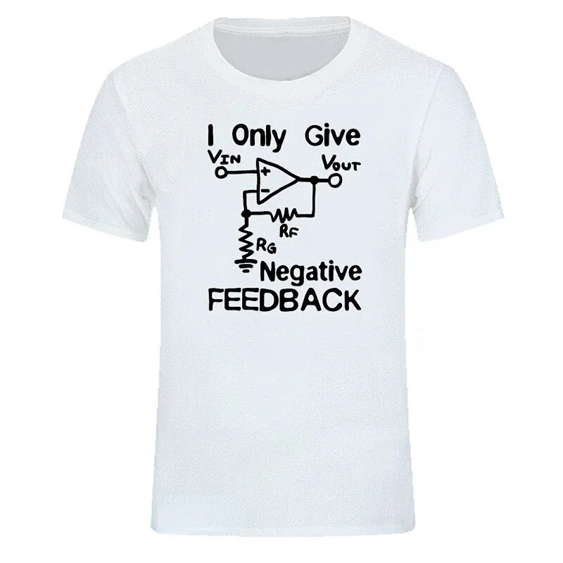 Give negative feedback to comp - 3D Printing Engineer recensione e prezzo