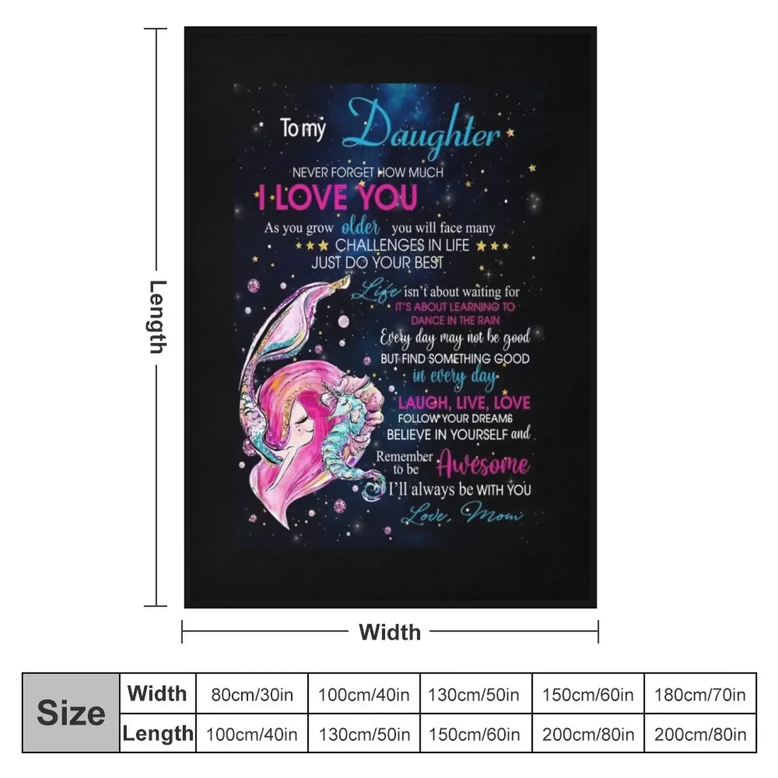 to my daughter never forget ho - 3D Printing How Much recensione e prezzo
