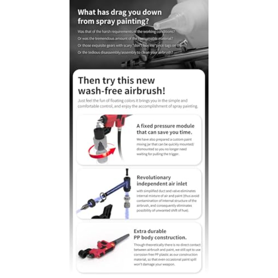 No-Clean Airbrush Kit with Dis - Nozzle Cleaning Kit recensione e prezzo