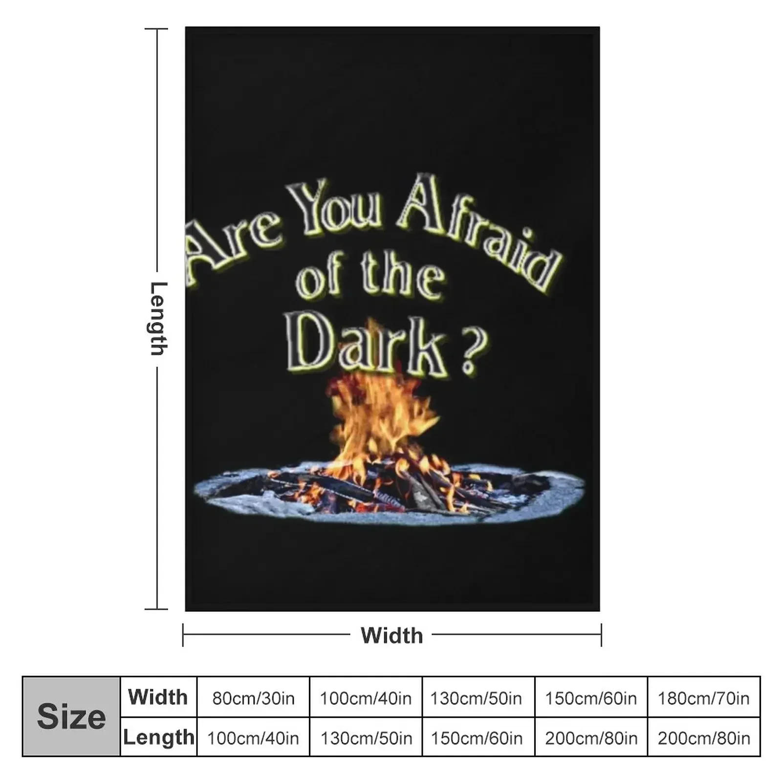 Question Is Are You Afraid Of  - 3D Printing Question recensione e prezzo
