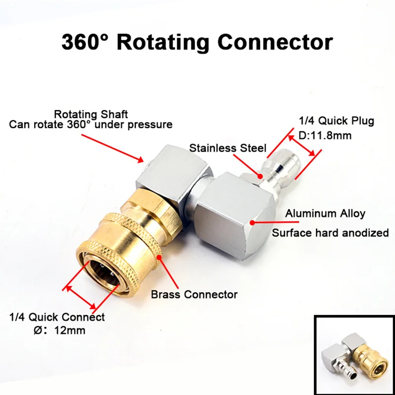 360° Swivel High Pressure Wash - Nozzle Cleaning Kit recensione e prezzo