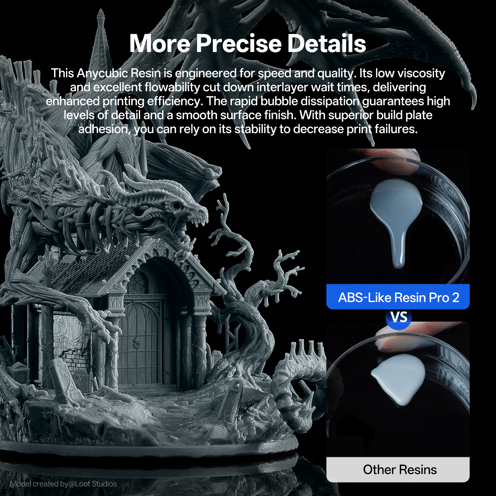 New 2 pieces/lot ANYCUBIC ABS  - 3D Printing Uv Resin recensione e prezzo