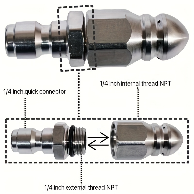 Stainless Steel 1 4 Inch 5000P - Nozzle Cleaning Kit recensione e prezzo