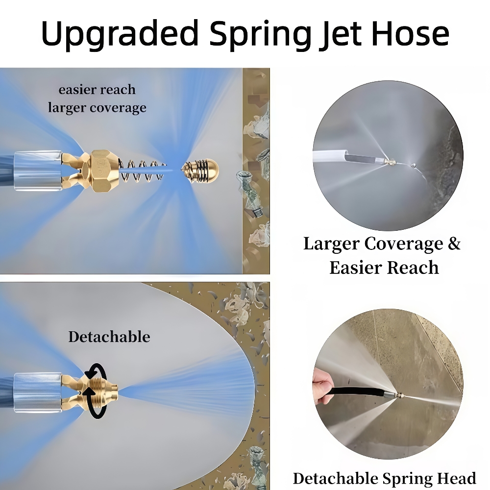 5~50m Pressure Washer Sewer Je - Nozzle Cleaning Kit recensione e prezzo